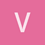 VectorHasting