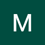 Moheeb_Alwrsh