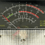 rictronics